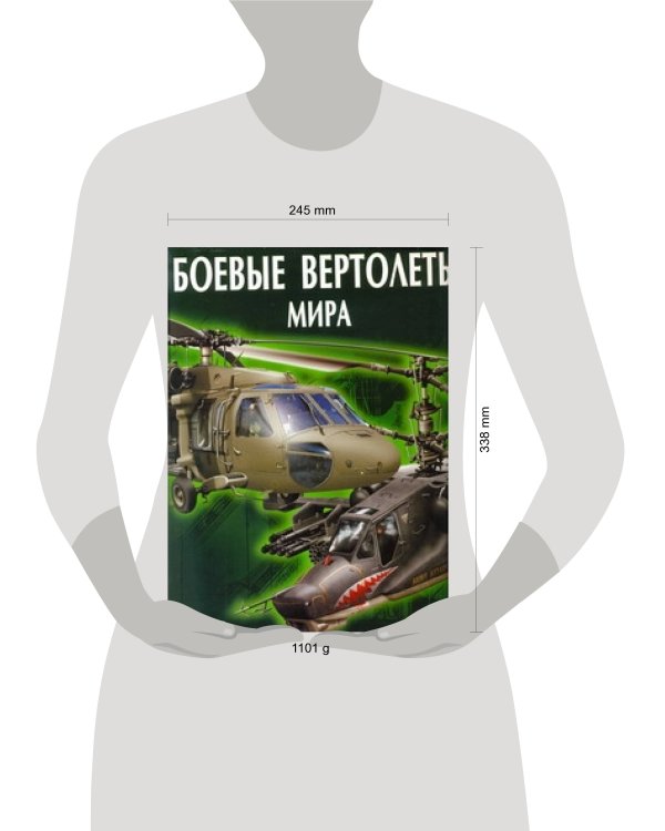 Боевые вертолеты мира