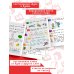 Книги для подготовки к школе Чтение для дошкольников