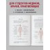 Медицинский атлас Современный атлас анатомии человека. Карманное пособие по строению костей, мышц, миофасциальных цепей и принципам движения тела