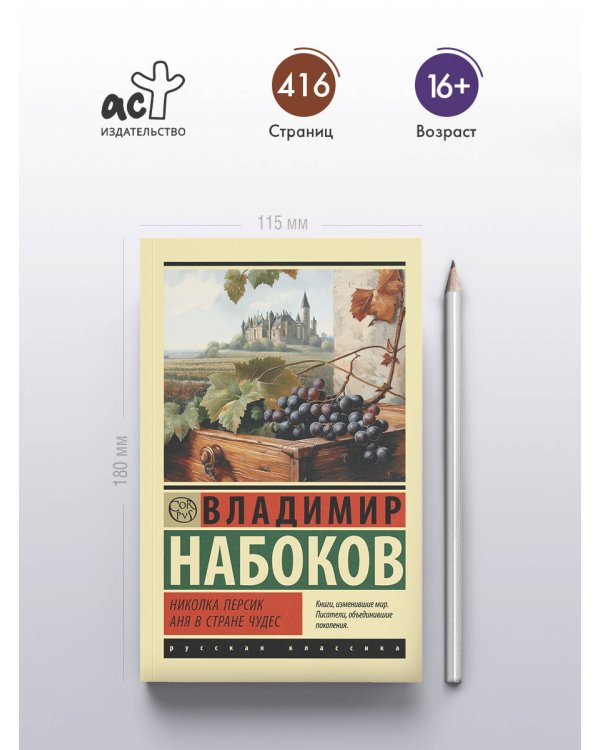 Николка Персик. Аня в Стране чудес