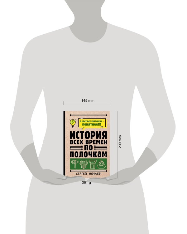 История всех времен по полочкам