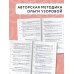 Короткие задания на все правила и орфограммы 3 класс