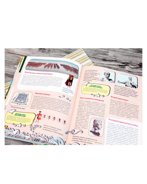 Большая энциклопедия знаний для девочек