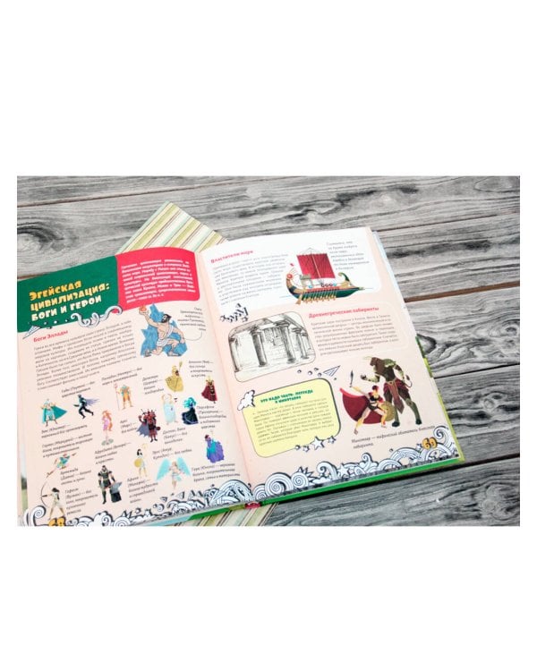 Большая энциклопедия знаний для девочек