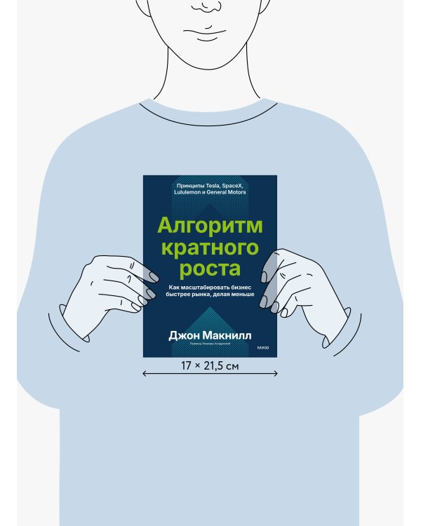 Дополнительное изображение книги «Алгоритм кратного роста. Как масштабировать бизнес быстрее рынка, делая меньше»