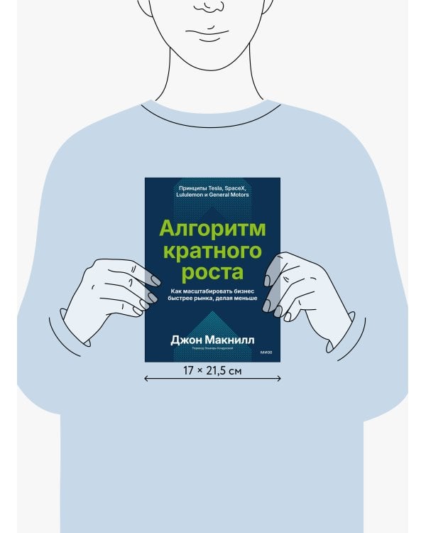 Дополнительное изображение книги «Алгоритм кратного роста. Как масштабировать бизнес быстрее рынка, делая меньше»