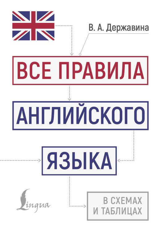 Схемы и таблицы: наглядный самоучитель Все правила английского языка в схемах и таблицах