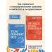 Комплект из 2х книг: Тело помнит все + Это все психосоматика!