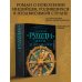 Весь Салман Рушди Дети полуночи
