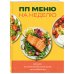 ПП меню на неделю. Более 30 рецептов