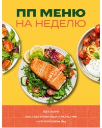 ПП меню на неделю. Более 30 рецептов