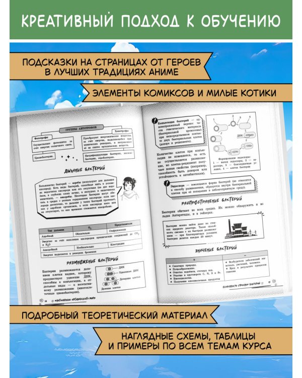 Биология: прокачай свой уровень на максимум