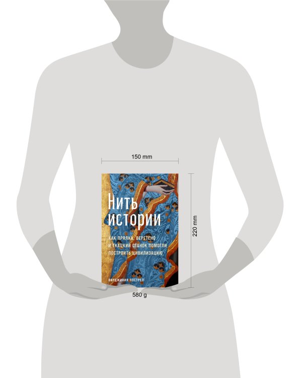 Нить истории: Как прялка, веретено и ткацкий станок помогли построить цивилизацию