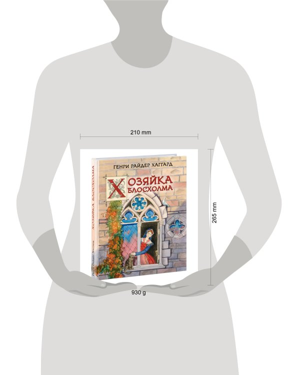 Хозяйка Блосхолма