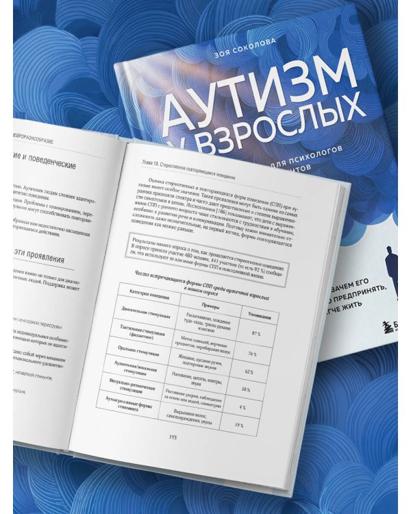 Аутизм у взрослых. Как он проявляется, зачем его диагностировать и что предпринять, чтобы стало жить легче