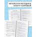 Короткие задания на все правила и орфограммы 1 класс