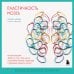 Пластичность мозга. Потрясающие факты о том, как мысли способны менять структуру и функции нашего мозга