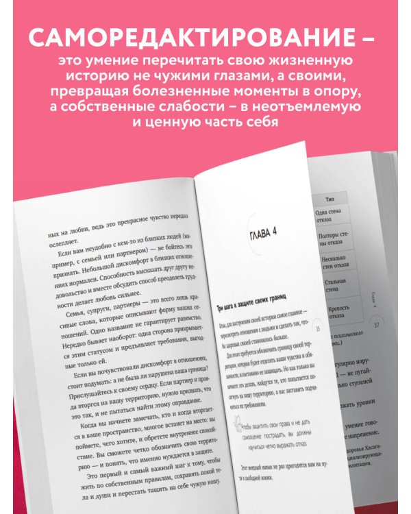 Дополнительное изображение книги «Жизнь слишком коротка, чтобы терпеть. Как научиться говорить "нет" всему, что разрушает вас изнутри.»
