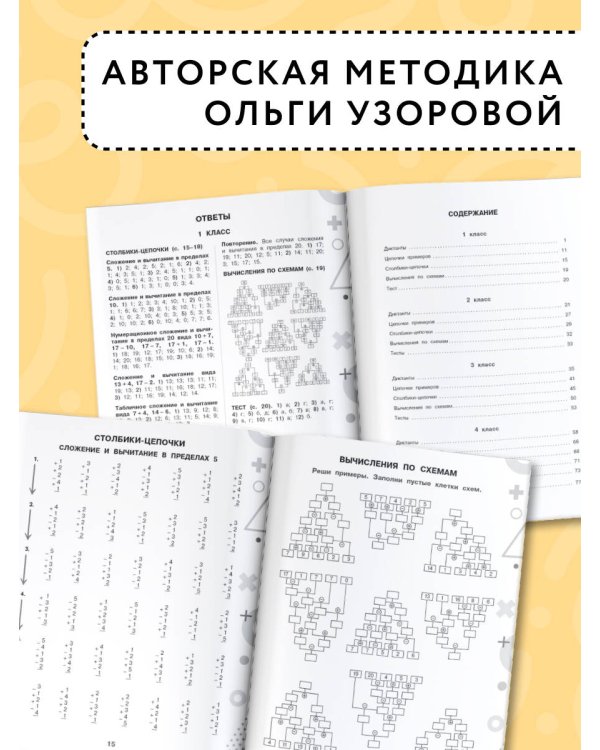 15 000 примеров по математике. Устный счет. Все виды. 1-4 классы