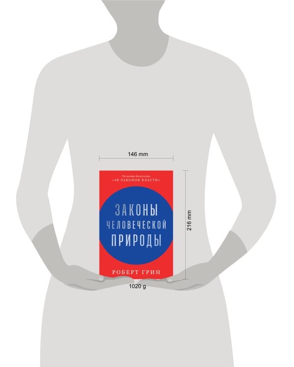 Дополнительное изображение книги «Законы человеческой природы»
