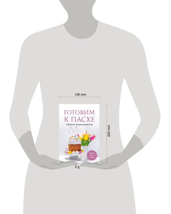 Готовим к Пасхе. Сборник лучших рецептов