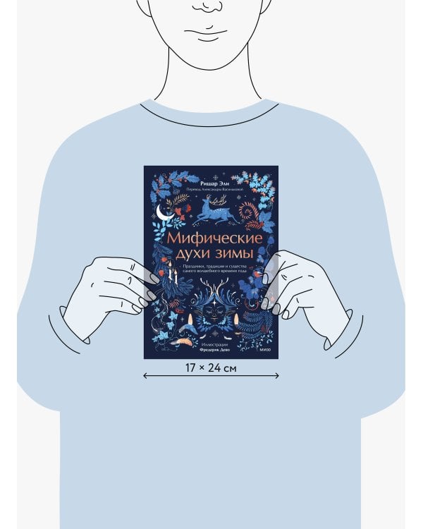 Мифические духи зимы. Праздники, традиции и существа самого волшебного времени года