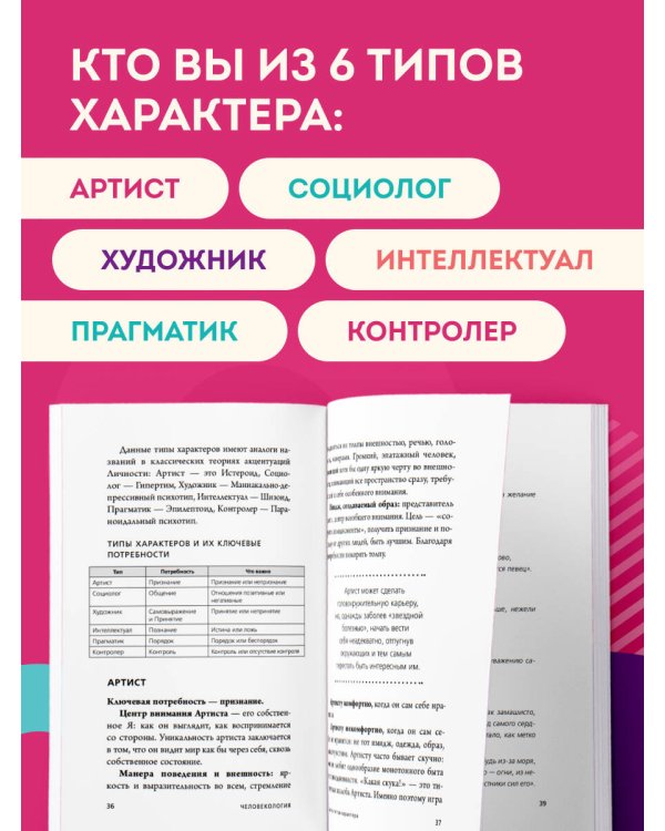 Дополнительное изображение книги «Человекология. Как понимать людей с первого взгляда»