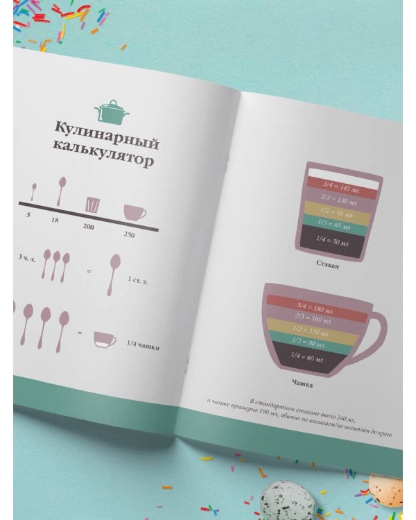 Готовим к Пасхе. Сборник лучших рецептов