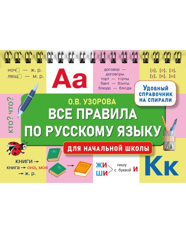 Все правила по русскому языку для начальной школы