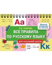 Все правила по русскому языку для начальной школы