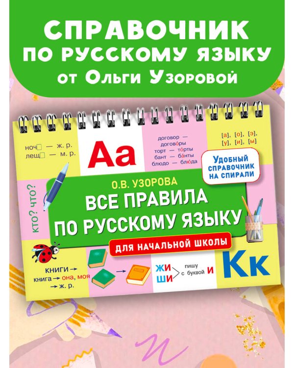 Все правила по русскому языку для начальной школы