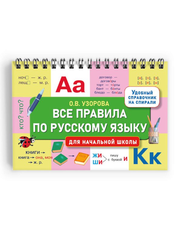Все правила по русскому языку для начальной школы