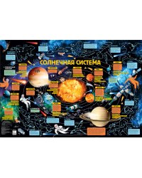 Детская карта звездного неба