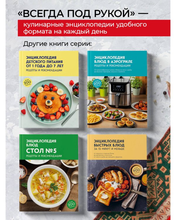 Энциклопедия блюд в афганском казане. Самое полное руководство по готовке на открытом огне