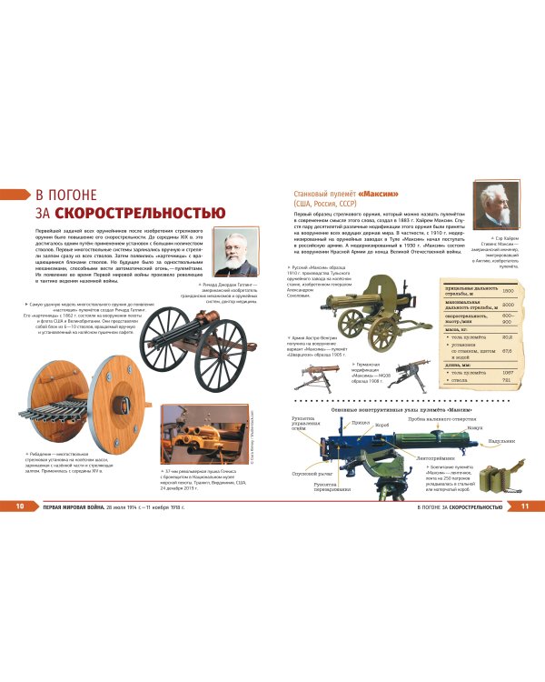 Военная техника. Все об оружии, бронетехнике и самолетах
