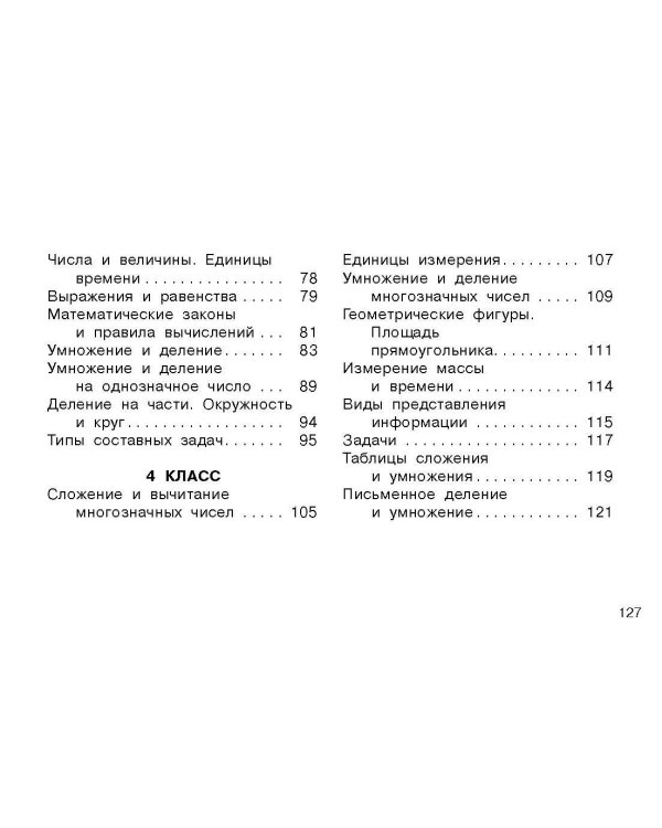 Все правила по математике для начальной школы