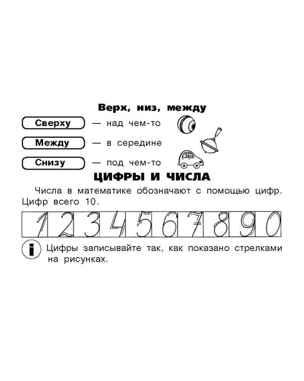 Все правила по математике для начальной школы