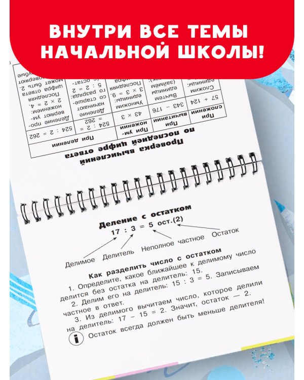 Все правила по математике для начальной школы
