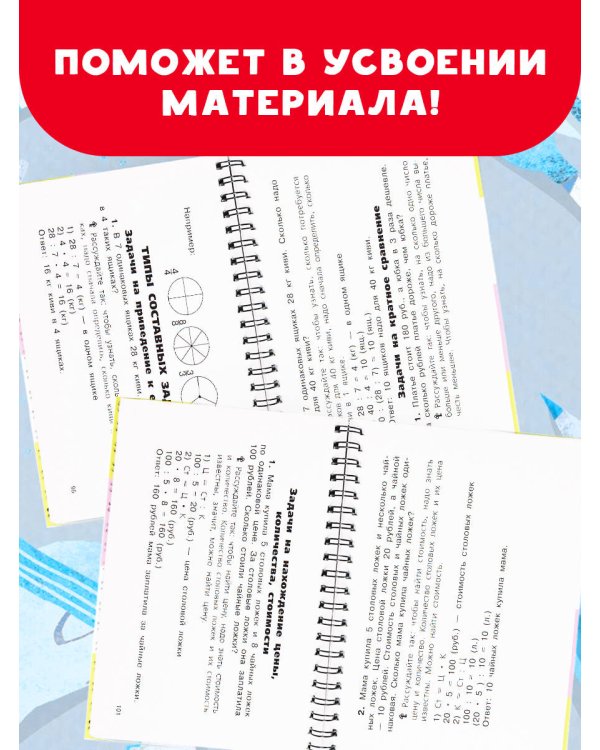 Все правила по математике для начальной школы