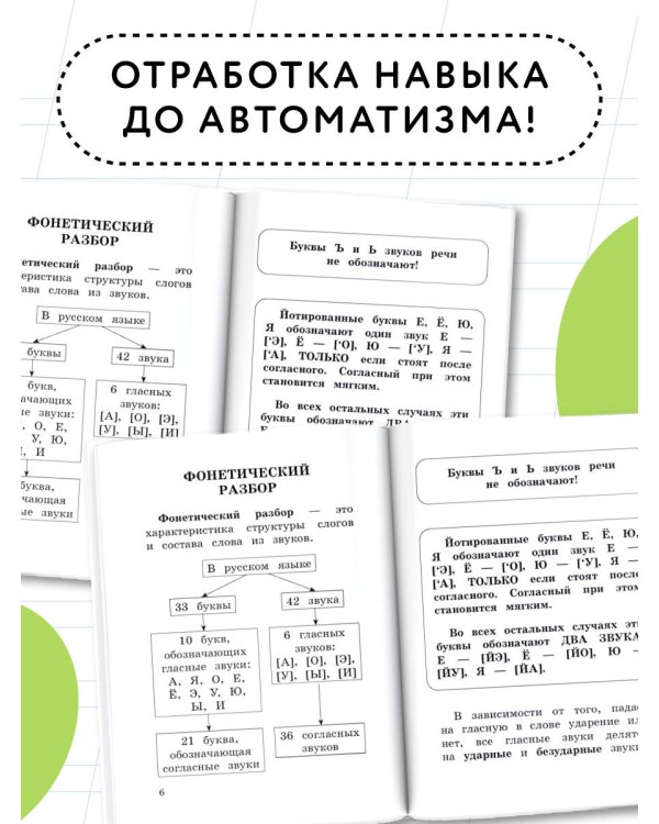 Русский язык. Все виды разбора слов и предложений за 15 минут