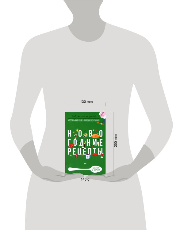 Новогодние рецепты