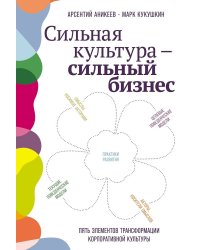 Сильная культура - сильный бизнес: Пять элементов трансформации корпоративной культуры