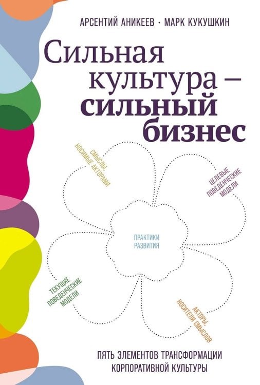 Обложка книги «Сильная культура - сильный бизнес: Пять элементов трансформации корпоративной культуры» — Кукушкин Марк;Аникеев Арсений;Баронене Светлана, ISBN 9785006304031