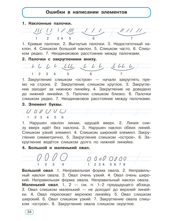 Исправление почерка. 3-4 классы
