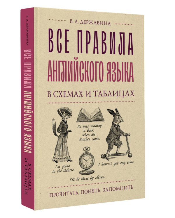 Все правила английского языка в схемах и таблицах