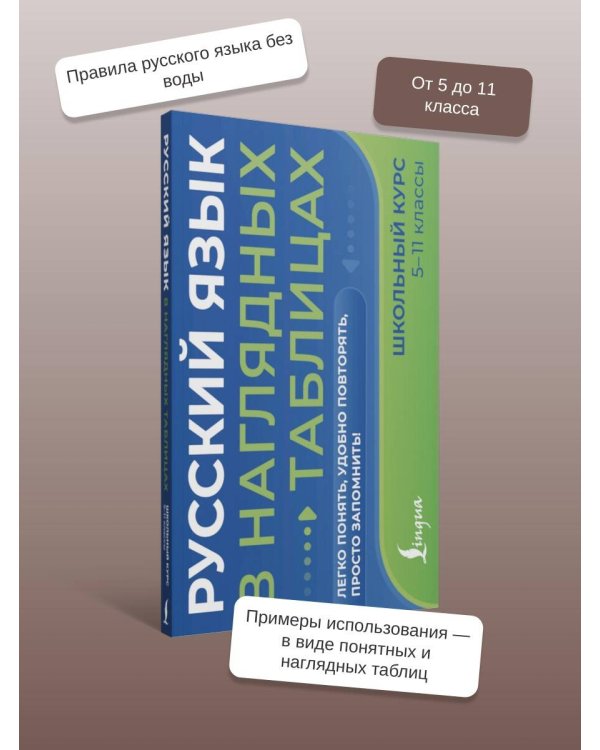Русский язык в наглядных таблицах. Школьный курс. 5-11 классы