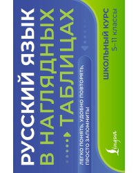 Русский язык в наглядных таблицах. Школьный курс. 5-11 классы
