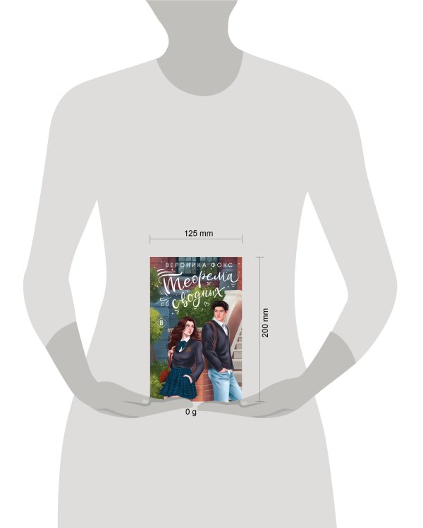 Теорема сводных