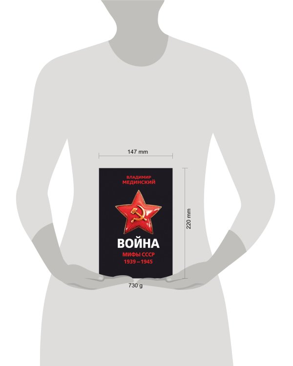 Война. Мифы СССР. 1939-1945