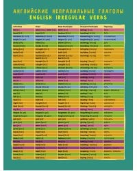 Английские неправильные глаголы